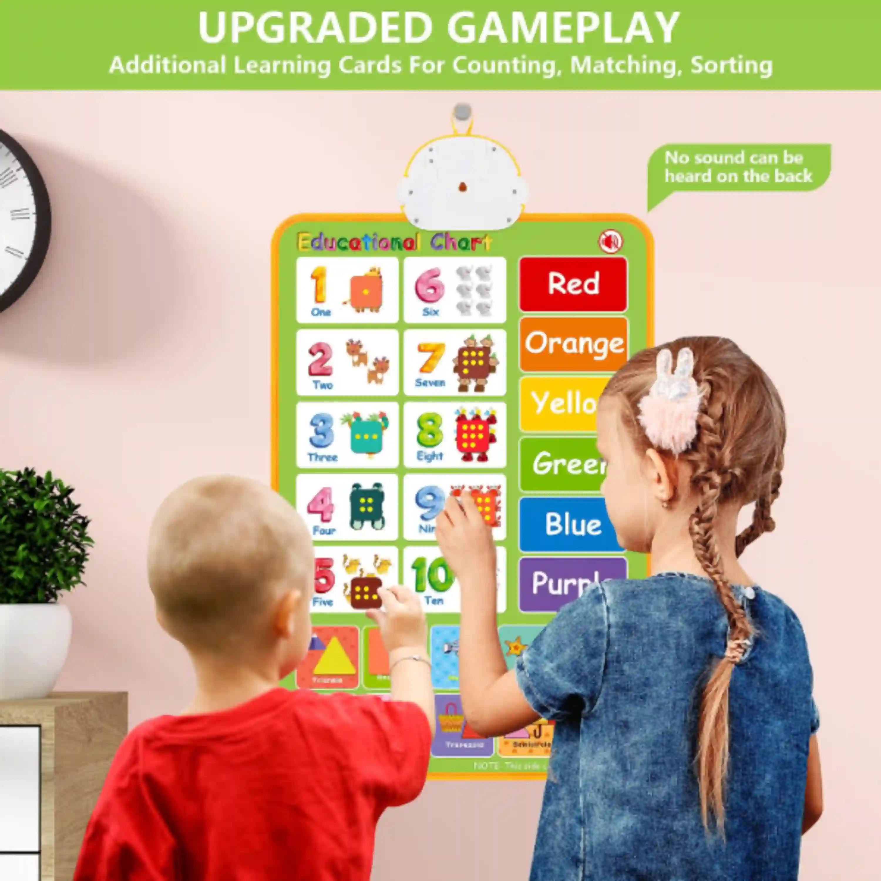 Electronic Alphabet Wall Chart, Kids Montessori Toy for Toddlers 2-4 Green Talking ABC Music Poster